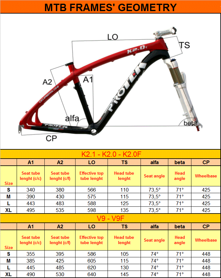Рама велосипеда mtb. Велосипед gt frame Size. Размер рамы велосипеда Wilier MTB 26" 1996. Велосипед Sport MTB размер рамы. Велосипед Матрикс размер рамы.