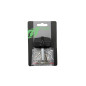 Mini torque wrench 5Nm
