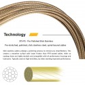 Jagwire Pro Slick Polished gear cable